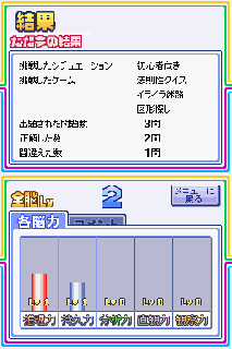 Screenshot Thumbnail 
          / Media File 3 for Akiyama Jin Kyouju Kanshuu - Zennou Jinjin (J)(WRG)